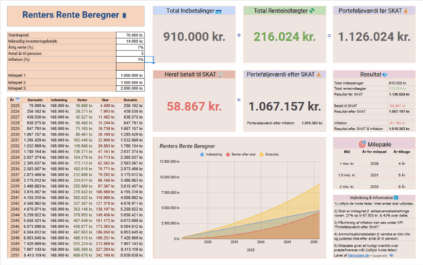 Renters rente skabelon zoom