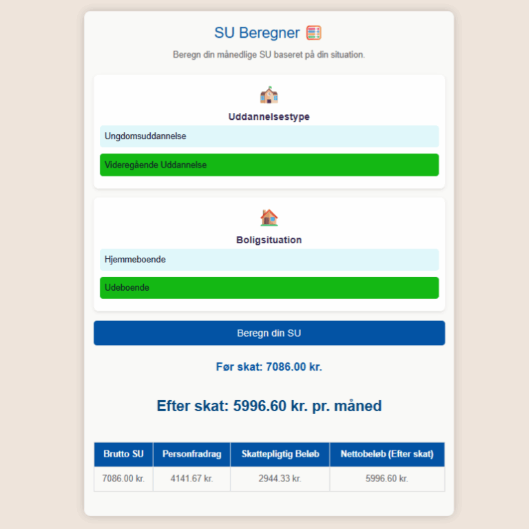 Su Beregne - beregn din SU nemt og hurtigt i 2025